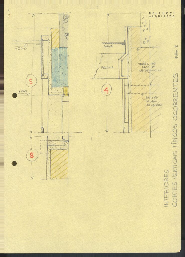 Interiores — cortes verticais típicos ocorrentes, folha 2 — P0020 — McDonald’s JK (McD-9), São Paulo/SP — F016-P0020-1983-S01-D00003
