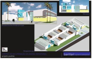 Painel de apresentação — perspectivas e elevação