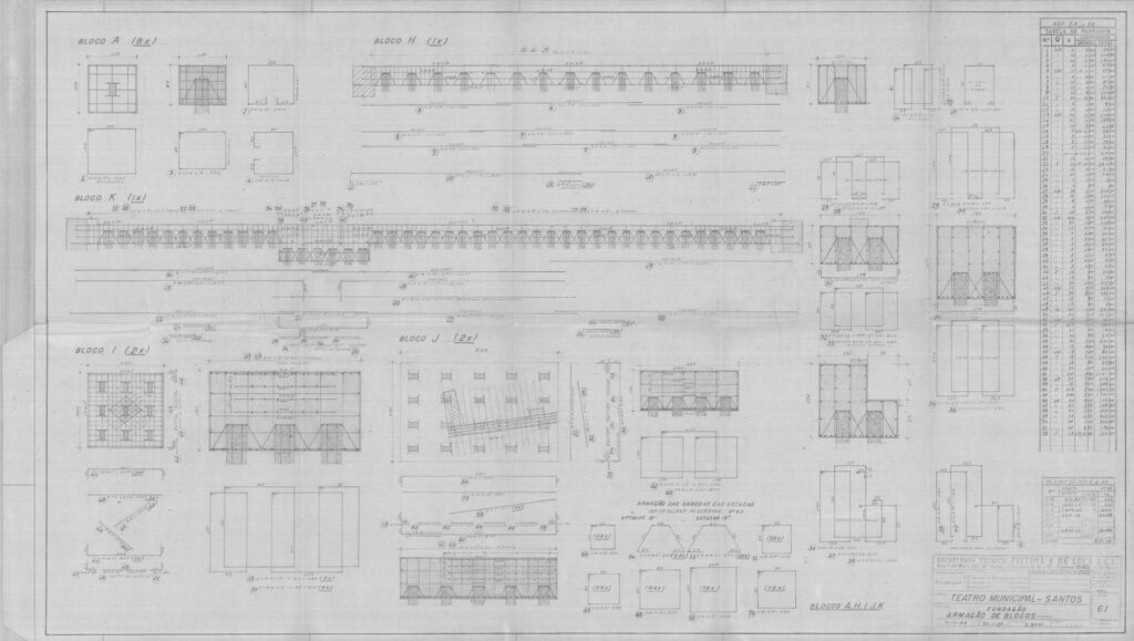 Fundação - Armação de Blocos — P0005 — Teatro Municipal de Santos — F023-P0005-1968-S01-D00128