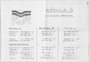 Prancha 3 — P0132