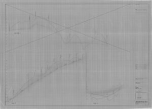 Grades - Ruas: 27, 16 — P0161