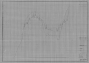 Urbanização — P0161