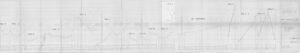 Perfis Escala - H-1:1000 V-1:100 — P0168