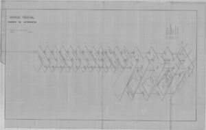 Esquema de Circulações — P0179
