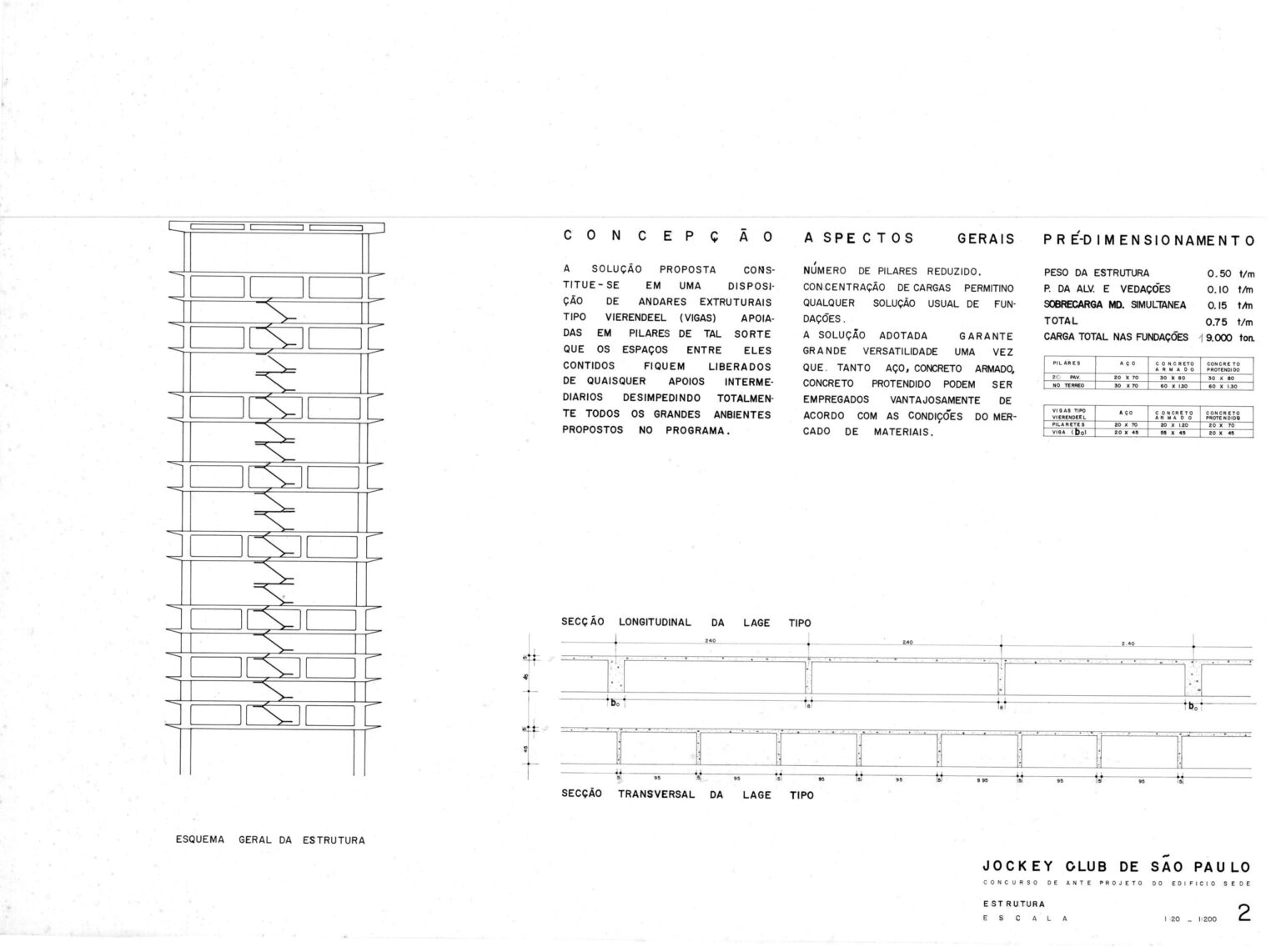 Estrutura — P0092 — Jockey Club, Rua Ouvidor Peleja — F026-P0092-0000-S01-D00002