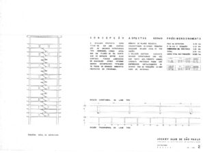 Estrutura — P0092
